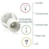 Infrared Motion Sensor Lamp Holder – 360° Smart Light Socket with Automatic On/Off Detection